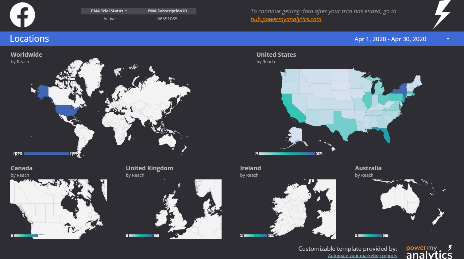 Facebook Ads Template for Data Studio