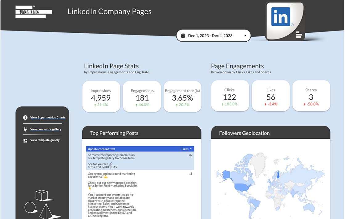 LinkedIn Company Pages Looker Temlpate