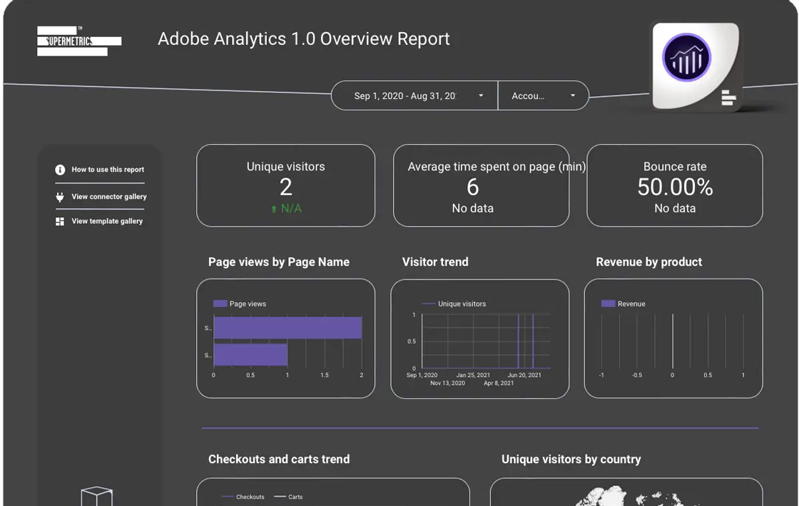 Adobe Analytics Template for Looker Studio